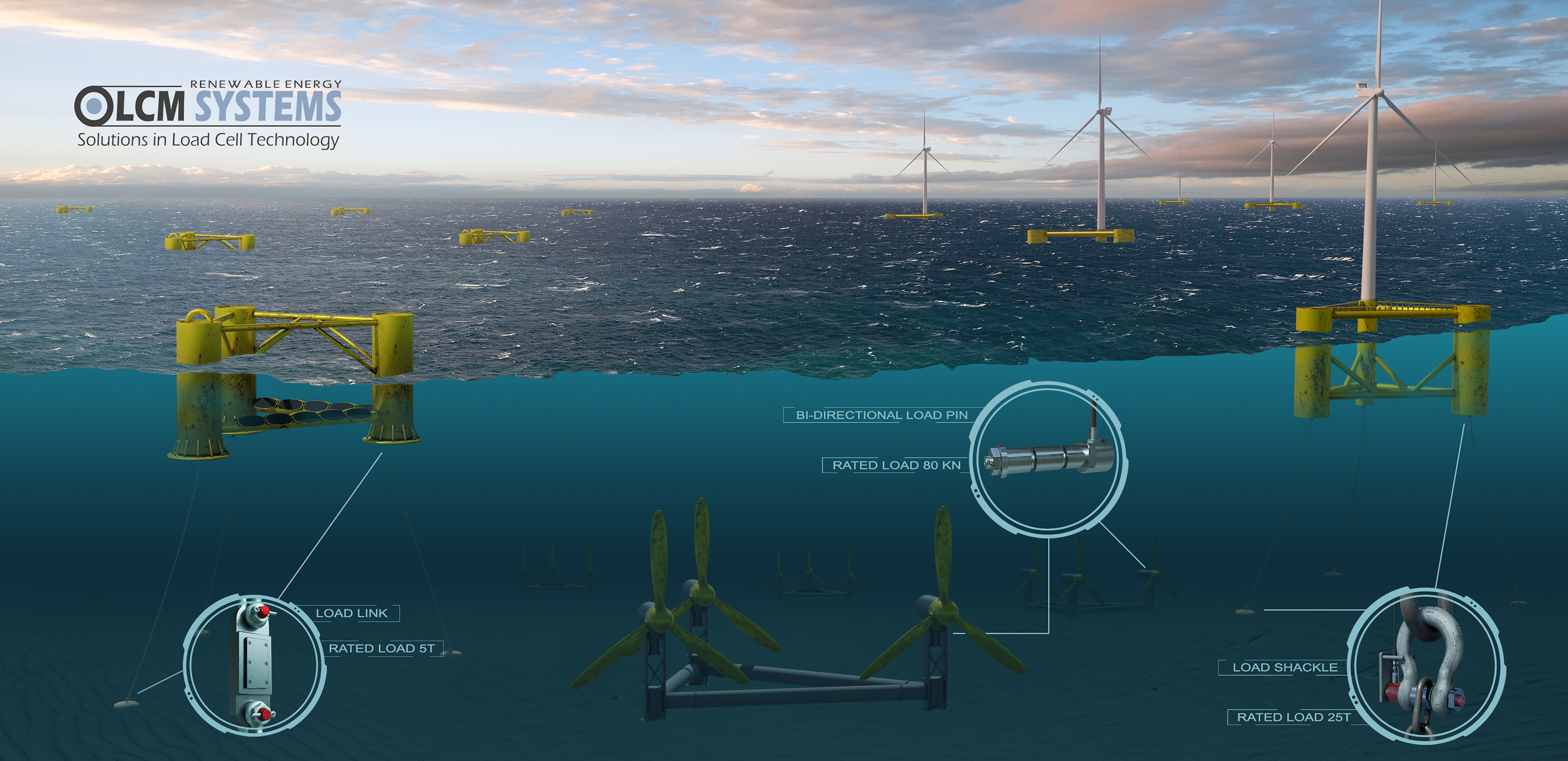 LCM Renwable Energy 001
